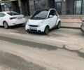 Білий Смарт Fortwo, об'ємом двигуна 1 л та пробігом 109 тис. км за 5600 $, фото 1 на Automoto.ua