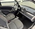 Білий Смарт Fortwo, об'ємом двигуна 1 л та пробігом 129 тис. км за 2300 $, фото 14 на Automoto.ua