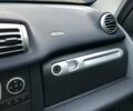 Білий Смарт Fortwo, об'ємом двигуна 1 л та пробігом 36 тис. км за 9300 $, фото 24 на Automoto.ua