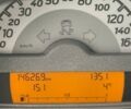 Білий Смарт Fortwo, об'ємом двигуна 1 л та пробігом 146 тис. км за 5200 $, фото 9 на Automoto.ua