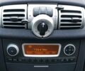 Білий Смарт Fortwo, об'ємом двигуна 1 л та пробігом 36 тис. км за 9300 $, фото 22 на Automoto.ua