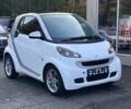 Білий Смарт Fortwo, об'ємом двигуна 1 л та пробігом 36 тис. км за 9300 $, фото 1 на Automoto.ua
