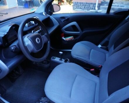 Білий Смарт Fortwo, об'ємом двигуна 1 л та пробігом 3 тис. км за 6200 $, фото 4 на Automoto.ua