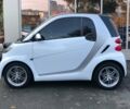 Білий Смарт Fortwo, об'ємом двигуна 1 л та пробігом 36 тис. км за 9300 $, фото 4 на Automoto.ua