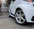 Білий Смарт Fortwo, об'ємом двигуна 1 л та пробігом 110 тис. км за 4999 $, фото 20 на Automoto.ua