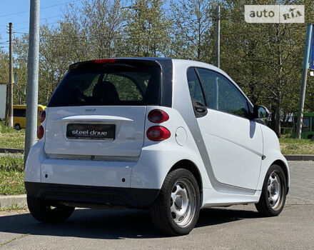 Білий Смарт Fortwo, об'ємом двигуна 1 л та пробігом 69 тис. км за 6999 $, фото 4 на Automoto.ua