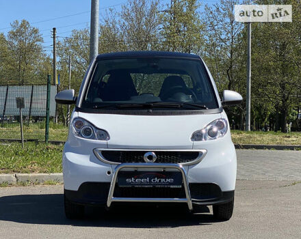 Білий Смарт Fortwo, об'ємом двигуна 1 л та пробігом 69 тис. км за 6999 $, фото 1 на Automoto.ua