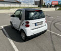 Білий Смарт Fortwo, об'ємом двигуна 1 л та пробігом 103 тис. км за 5600 $, фото 2 на Automoto.ua