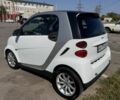 Білий Смарт Fortwo, об'ємом двигуна 1 л та пробігом 114 тис. км за 5494 $, фото 3 на Automoto.ua
