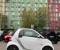 Белый Смарт Форту, объемом двигателя 1 л и пробегом 85 тыс. км за 3999 $, фото 5 на Automoto.ua
