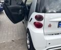 Белый Смарт Форту, объемом двигателя 1 л и пробегом 136 тыс. км за 7000 $, фото 4 на Automoto.ua