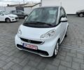 Белый Смарт Форту, объемом двигателя 1 л и пробегом 129 тыс. км за 2000 $, фото 9 на Automoto.ua