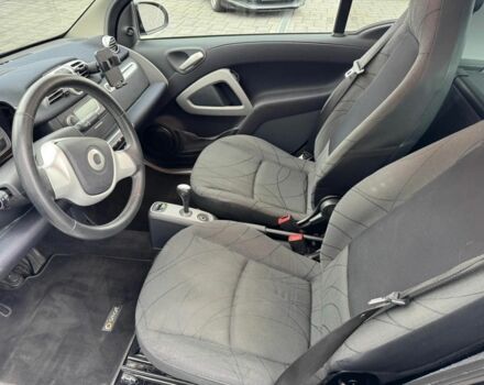 Білий Смарт Fortwo, об'ємом двигуна 1 л та пробігом 129 тис. км за 2900 $, фото 17 на Automoto.ua