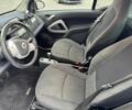 Белый Смарт Форту, объемом двигателя 1 л и пробегом 129 тыс. км за 2900 $, фото 17 на Automoto.ua