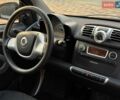 Белый Смарт Форту, объемом двигателя 1 л и пробегом 235 тыс. км за 4600 $, фото 8 на Automoto.ua