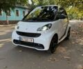 Белый Смарт Форту, объемом двигателя 1 л и пробегом 134 тыс. км за 6499 $, фото 4 на Automoto.ua