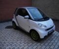 Білий Смарт Fortwo, об'ємом двигуна 1 л та пробігом 3 тис. км за 6200 $, фото 2 на Automoto.ua
