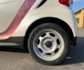 Білий Смарт Fortwo, об'ємом двигуна 1 л та пробігом 56 тис. км за 5600 $, фото 19 на Automoto.ua