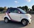 Білий Смарт Fortwo, об'ємом двигуна 1 л та пробігом 56 тис. км за 5600 $, фото 10 на Automoto.ua