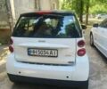 Білий Смарт Fortwo, об'ємом двигуна 1 л та пробігом 150 тис. км за 5900 $, фото 3 на Automoto.ua