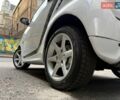 Білий Смарт Fortwo, об'ємом двигуна 1 л та пробігом 110 тис. км за 4999 $, фото 16 на Automoto.ua