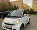 Белый Смарт Форту, объемом двигателя 1 л и пробегом 85 тыс. км за 3999 $, фото 1 на Automoto.ua