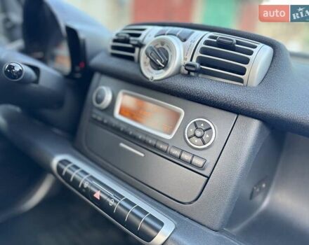 Білий Смарт Fortwo, об'ємом двигуна 1 л та пробігом 100 тис. км за 4850 $, фото 13 на Automoto.ua