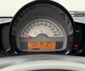 Белый Смарт Форту, объемом двигателя 1 л и пробегом 139 тыс. км за 3287 $, фото 6 на Automoto.ua