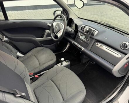 Білий Смарт Fortwo, об'ємом двигуна 1 л та пробігом 129 тис. км за 2900 $, фото 2 на Automoto.ua