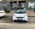 Білий Смарт Fortwo, об'ємом двигуна 1 л та пробігом 109 тис. км за 5700 $, фото 1 на Automoto.ua