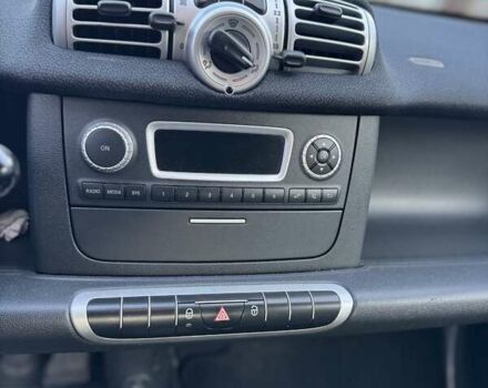 Білий Смарт Fortwo, об'ємом двигуна 1 л та пробігом 100 тис. км за 4850 $, фото 7 на Automoto.ua