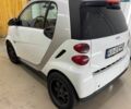 Білий Смарт Fortwo, об'ємом двигуна 1 л та пробігом 107 тис. км за 5500 $, фото 2 на Automoto.ua