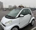 Белый Смарт Форту, объемом двигателя 1 л и пробегом 146 тыс. км за 5200 $, фото 3 на Automoto.ua