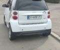 Білий Смарт Fortwo, об'ємом двигуна 1 л та пробігом 79 тис. км за 6000 $, фото 1 на Automoto.ua