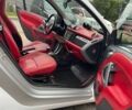 Белый Смарт Форту, объемом двигателя 1 л и пробегом 85 тыс. км за 3999 $, фото 11 на Automoto.ua