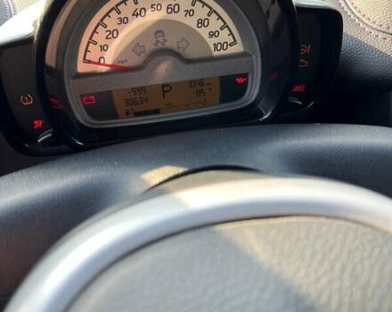 Білий Смарт Fortwo, об'ємом двигуна 1 л та пробігом 56 тис. км за 5600 $, фото 22 на Automoto.ua