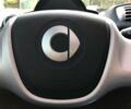 Білий Смарт Fortwo, об'ємом двигуна 1 л та пробігом 36 тис. км за 9300 $, фото 23 на Automoto.ua