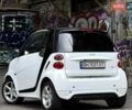 Білий Смарт Fortwo, об'ємом двигуна 1 л та пробігом 110 тис. км за 4999 $, фото 28 на Automoto.ua