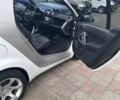 Белый Смарт Форту, объемом двигателя 1 л и пробегом 136 тыс. км за 7000 $, фото 6 на Automoto.ua