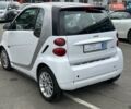 Белый Смарт Форту, объемом двигателя 1 л и пробегом 113 тыс. км за 5490 $, фото 6 на Automoto.ua