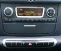 Білий Смарт Fortwo, об'ємом двигуна 1 л та пробігом 36 тис. км за 9300 $, фото 20 на Automoto.ua