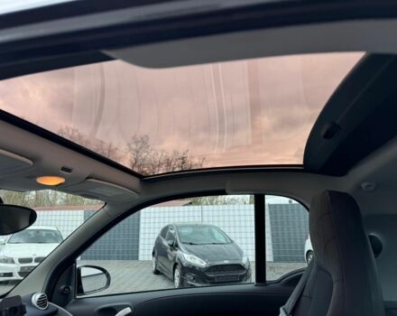 Білий Смарт Fortwo, об'ємом двигуна 1 л та пробігом 129 тис. км за 2900 $, фото 16 на Automoto.ua