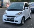 Білий Смарт Fortwo, об'ємом двигуна 1 л та пробігом 36 тис. км за 9300 $, фото 2 на Automoto.ua