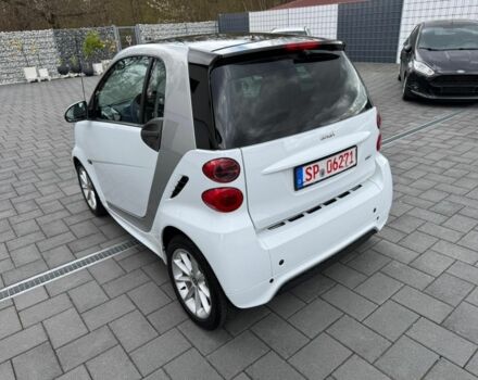 Білий Смарт Fortwo, об'ємом двигуна 1 л та пробігом 129 тис. км за 2900 $, фото 9 на Automoto.ua