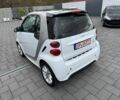 Білий Смарт Fortwo, об'ємом двигуна 1 л та пробігом 129 тис. км за 2900 $, фото 9 на Automoto.ua