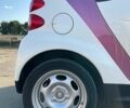 Білий Смарт Fortwo, об'ємом двигуна 1 л та пробігом 56 тис. км за 5600 $, фото 16 на Automoto.ua