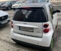 Белый Смарт Форту, объемом двигателя 1 л и пробегом 112 тыс. км за 5300 $, фото 4 на Automoto.ua
