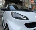 Білий Смарт Fortwo, об'ємом двигуна 1 л та пробігом 110 тис. км за 4999 $, фото 18 на Automoto.ua