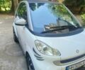 Білий Смарт Fortwo, об'ємом двигуна 1 л та пробігом 150 тис. км за 5900 $, фото 4 на Automoto.ua
