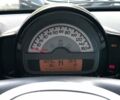 Білий Смарт Fortwo, об'ємом двигуна 1 л та пробігом 36 тис. км за 9300 $, фото 21 на Automoto.ua